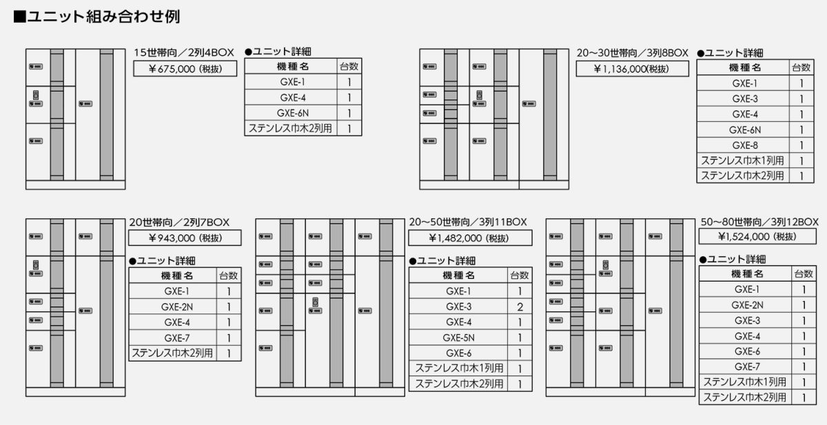GXE | 田島メタルワーク株式会社