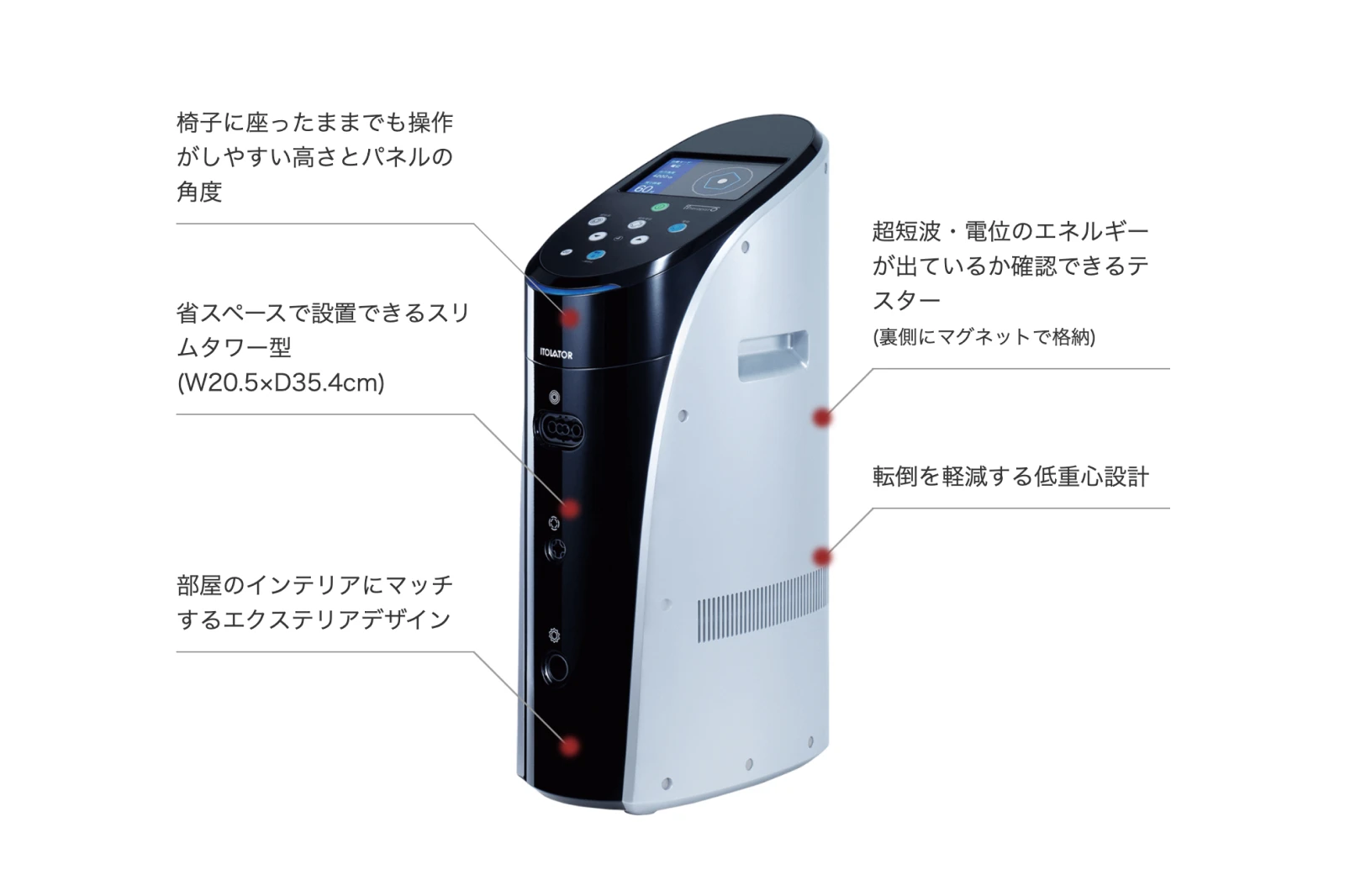 アイセラピスト | 超短波治療器 | 伊藤超短波 医療関係者向けサイト