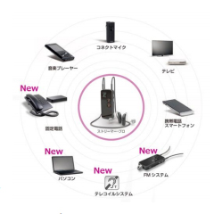 医学文献検索サービス -メディカルオンライン