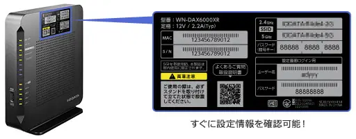 10ギガ対応無線ルータ「WN-DAX6000XR-H」｜【公式サイト】光ファイバー