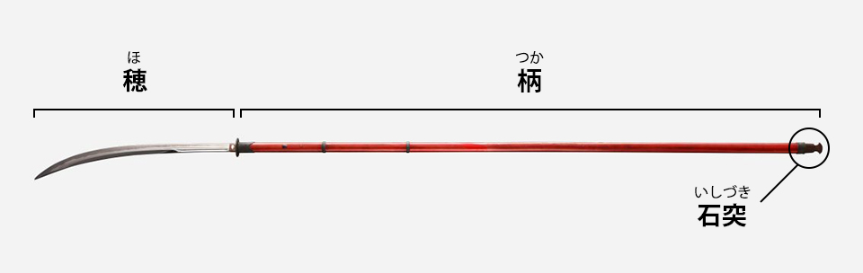 槍・薙刀の解説／名古屋刀剣博物館・名古屋刀剣ワールド
