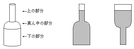 2025年度【中学受験】小6夏期 東海中・南山中女子部・滝中 算数攻略