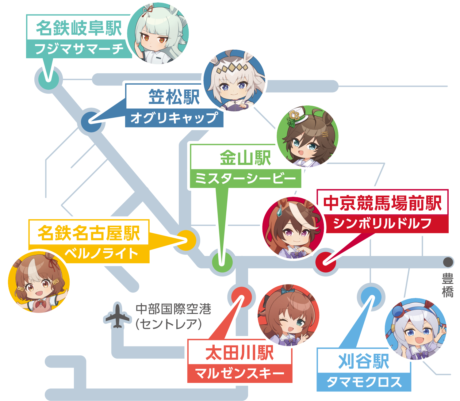 名鉄×アニメ『ウマ娘 シンデレラグレイ』東海プロジェクト｜名古屋鉄道