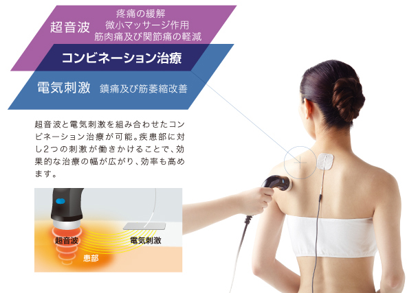 最新医療機器EU-910 | 目白トリート鍼灸整骨院