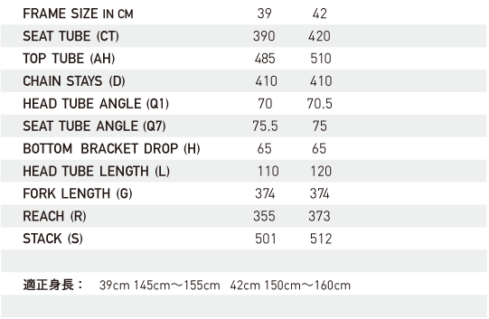 メリダ -MERIDA- | ラインナップ | ロードバイク | RIDE 3100