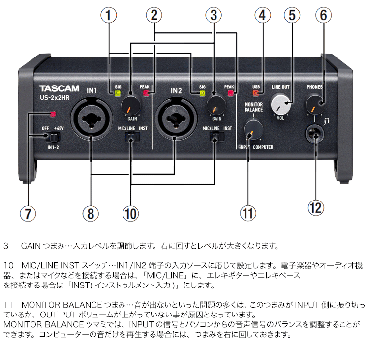 TASCAM USBオーディオインターフェイス US-2x2HR(TASCAMコンデンサー