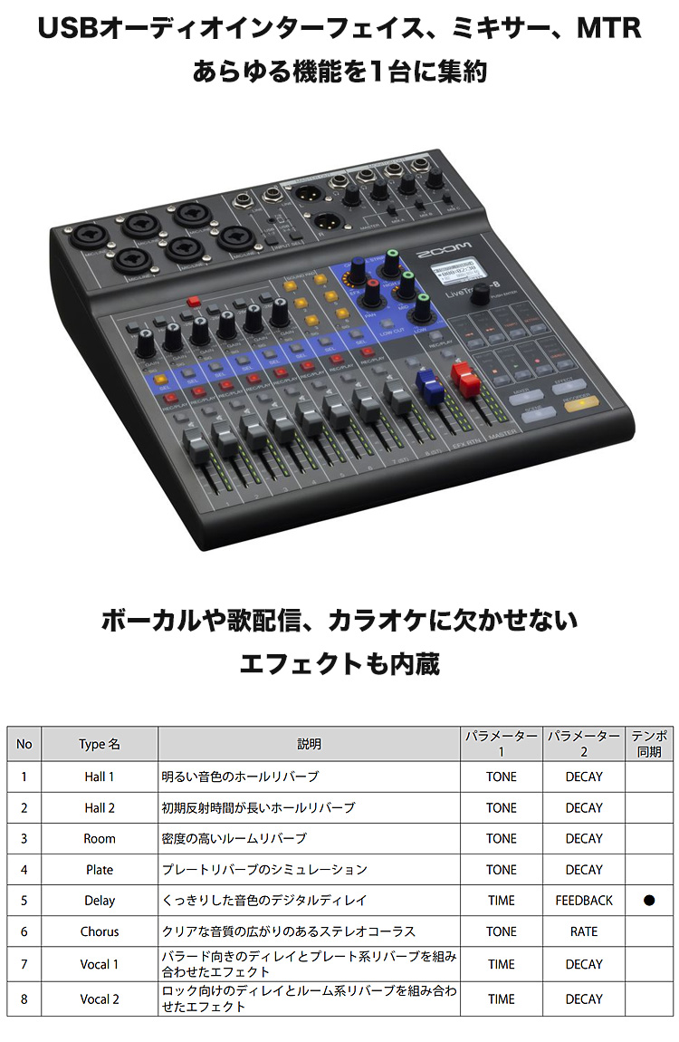ZOOM USBオーディオ対応ミキサー L-8 レコーダー機能付(ゼンハイザー