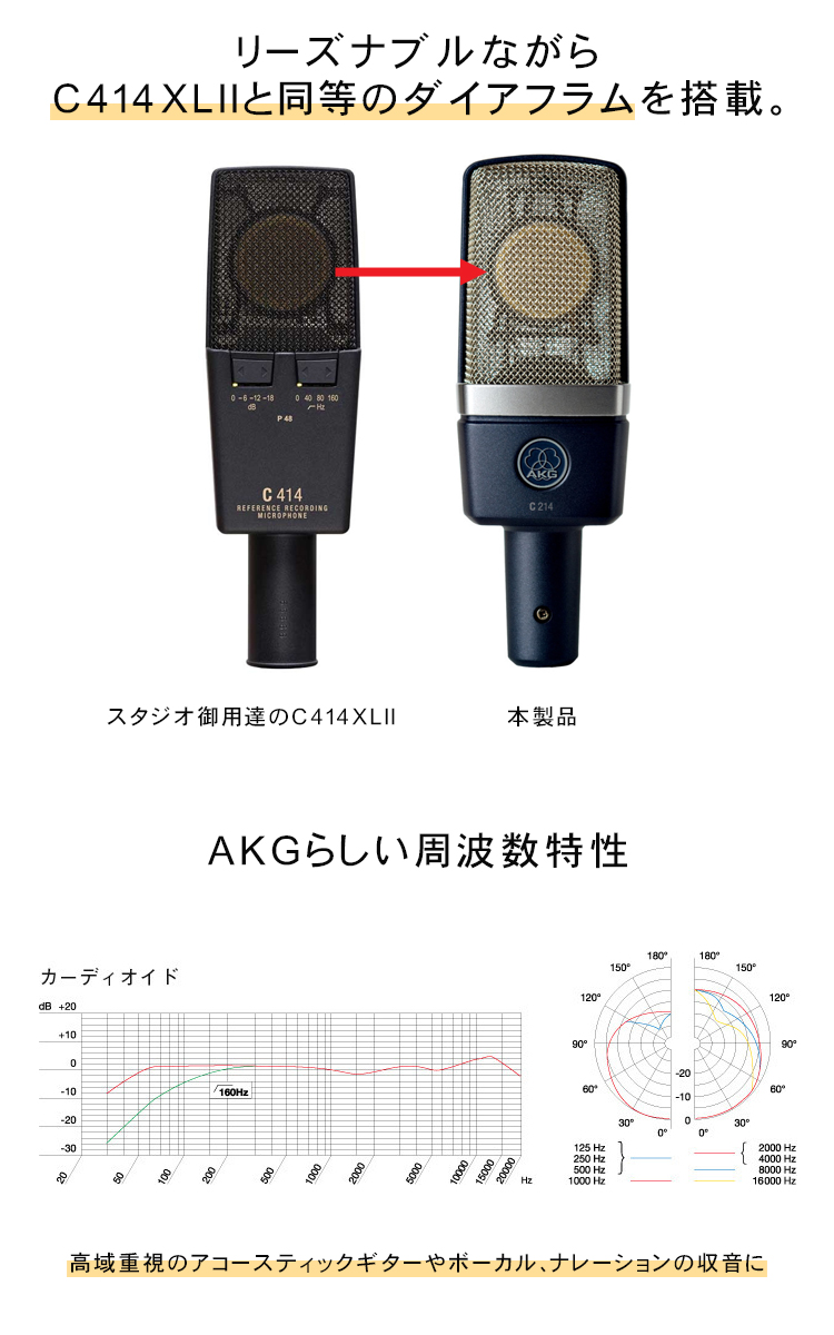 AKG コンデンサーマイク C214 (ブームマイクスタンドセット)【福山楽器