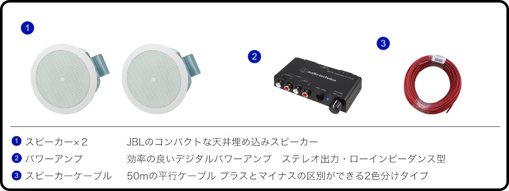 JBL 天井埋込みコンパクトスピーカー Control 24C Micro アンプ付き