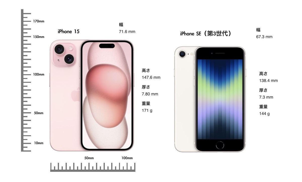 どっちがおすすめ？iPhone 15と価格の安いiPhone SE 3の違いを比較