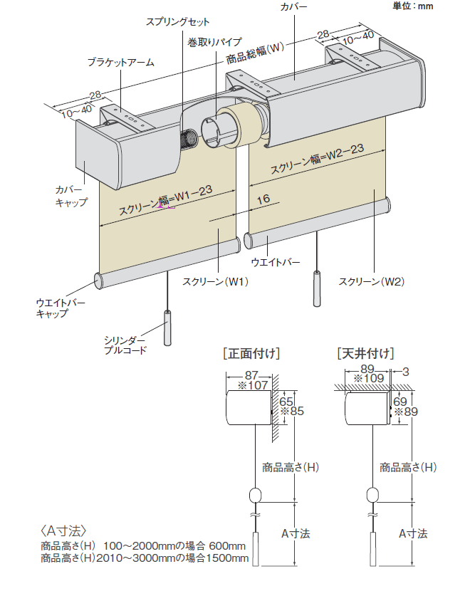 カバーセパレートタイプ ニチベイ｜ロールスクリーン（ロールカーテン