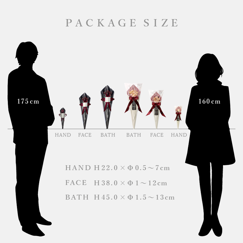 高級タオル通販サイトMAXMATERIAのパールエディションの花束タオル