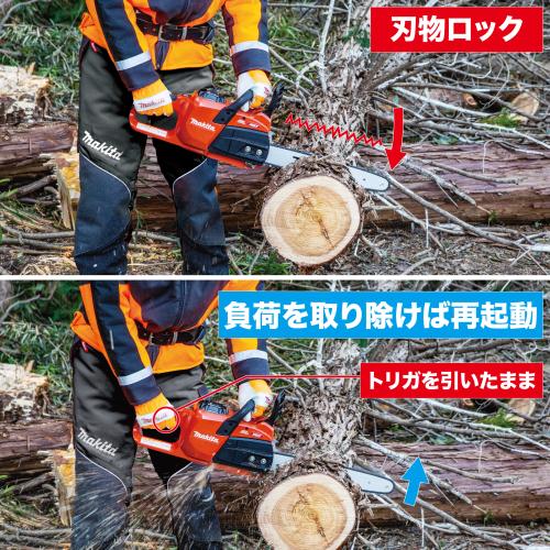 MUC022G | 株式会社マキタ