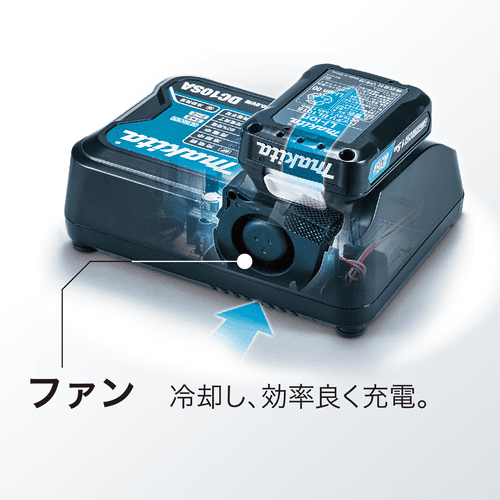 DF033D | 株式会社マキタ