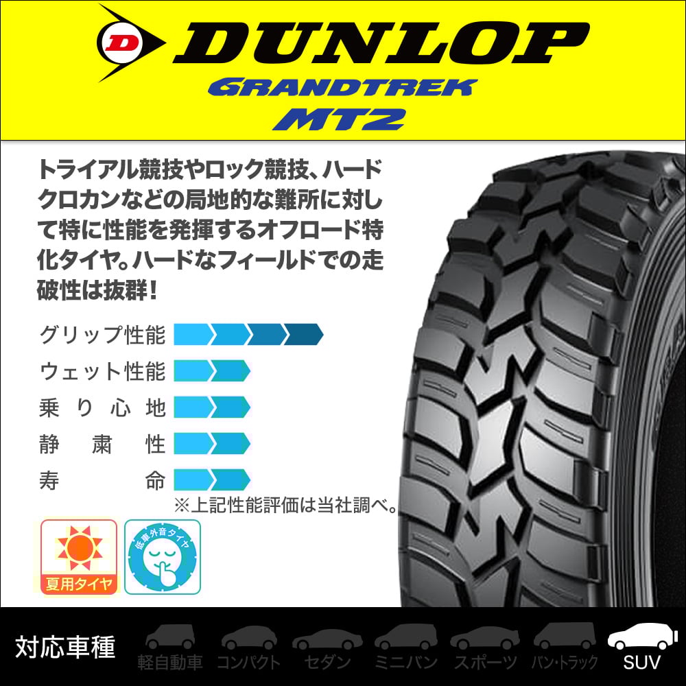 ダンロップ GRANDTREK (グラントレック) MT2 (ナロー) 235/85R16