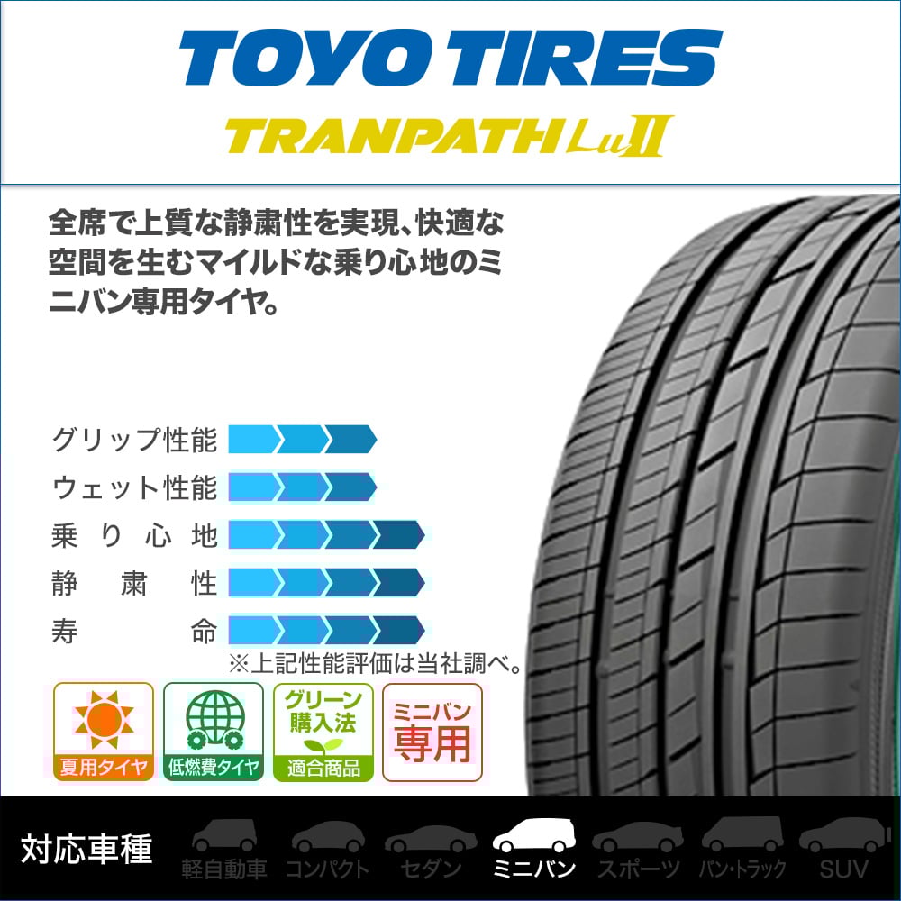 トーヨー トランパス (TRANPATH) LuⅡ 245/35R20 (タイヤ単品) | カー