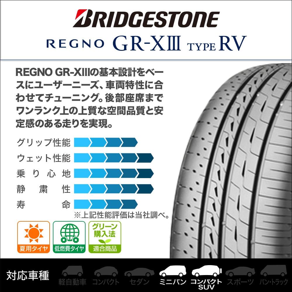 ブリヂストン REGNO (レグノ) GR-XIII TYPE RV 215/65R16 (タイヤ単品