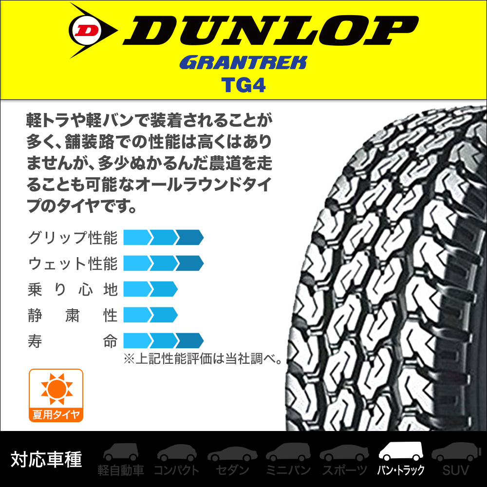 ダンロップ GRANDTREK (グラントレック) TG4 145/80R12 (タイヤ単品