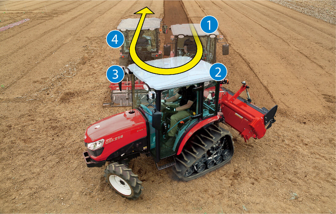 作業性能｜Tractor GSK206/226/236/256｜トラクター｜製品情報｜製品