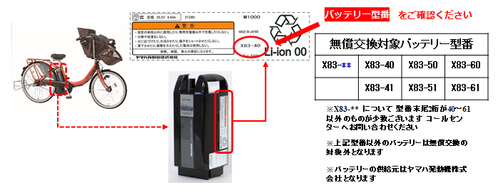重要なお知らせ 電動アシスト自転車 「2012～2014年モデル用バッテリー