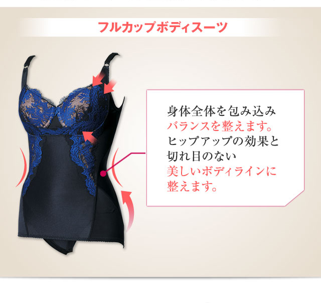 ボディをメイクするランジェリーMARUKO | マルコ株式会社 | RIZAP