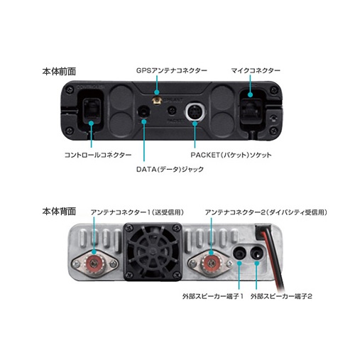 144/430デュアルバンド デジタル 20Wトランシーバー IC-2820G ICOM製