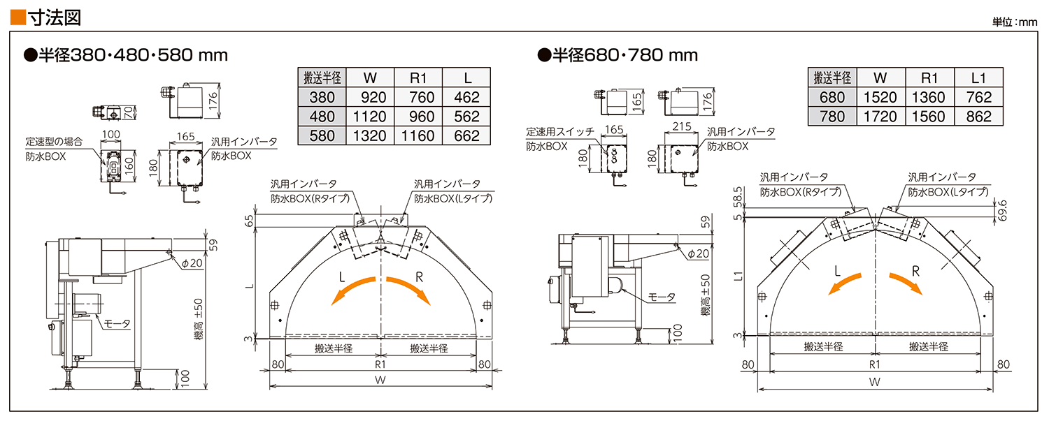 FFBC3-180° －簡易ベルト着脱カーブベルトヤ180°搬送 ｜搬送コンベヤ