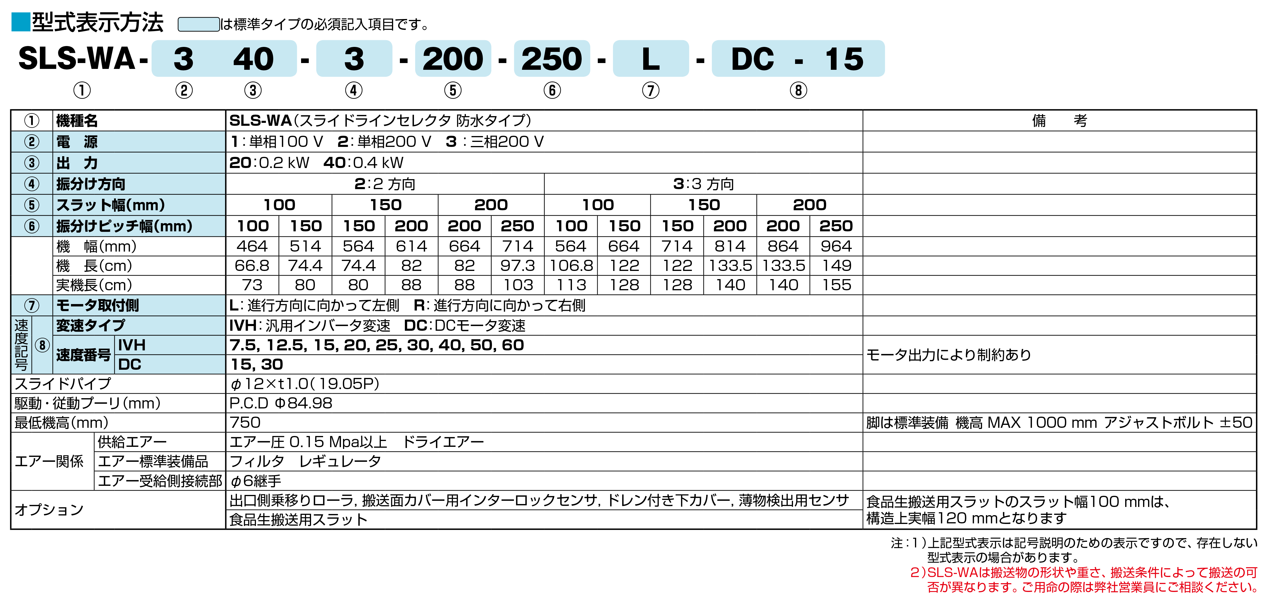 SLS-WA －スライド式振分コンベヤ防水タイプ ｜搬送コンベヤ・コンベア