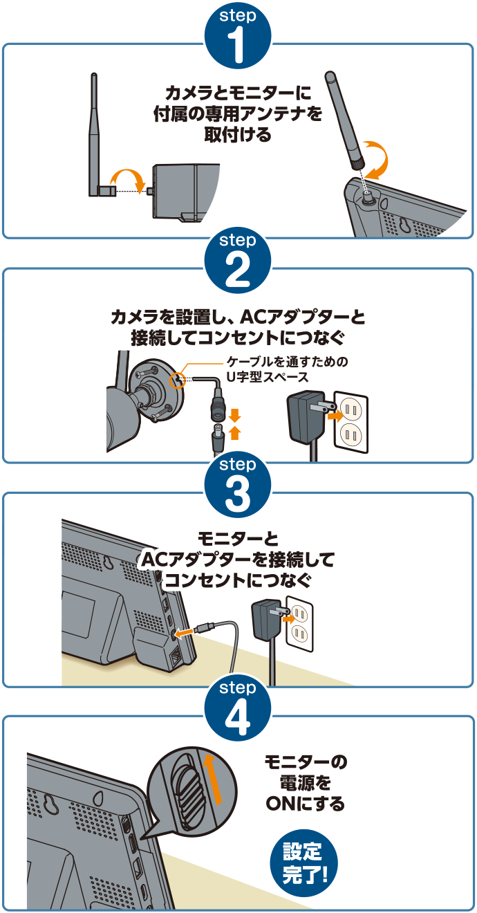 ワイヤレスカメラセット - マスプロ電工｜MASPRO