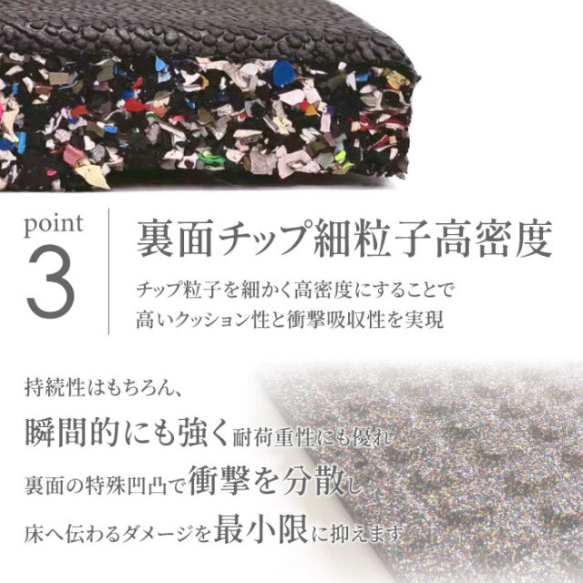 SLDS ジム用ジョイントラバーチップマット YINCAI（50cm×50cm×厚み20mm