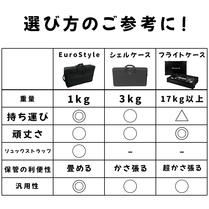 Euro Style(ユーロスタイル) ／ PCDJコントローラバック 【ESP-03A