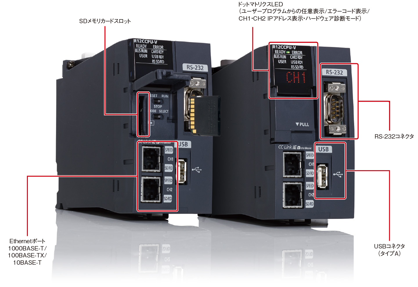 特長 CPU C言語コントローラ/C言語インテリジェント機能 | MELSEC iQ-R
