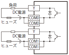 FX5-C32EYT/D-TS 仕様 MELSEC iQ-F シーケンサ MELSEC 仕様から探す
