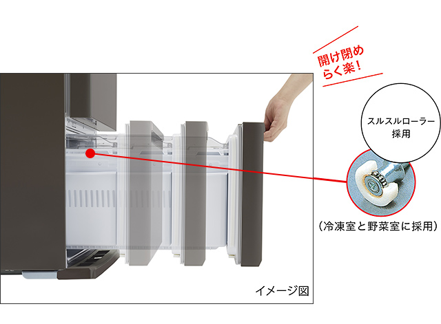 三菱電機 らく楽アシスト：冷蔵庫