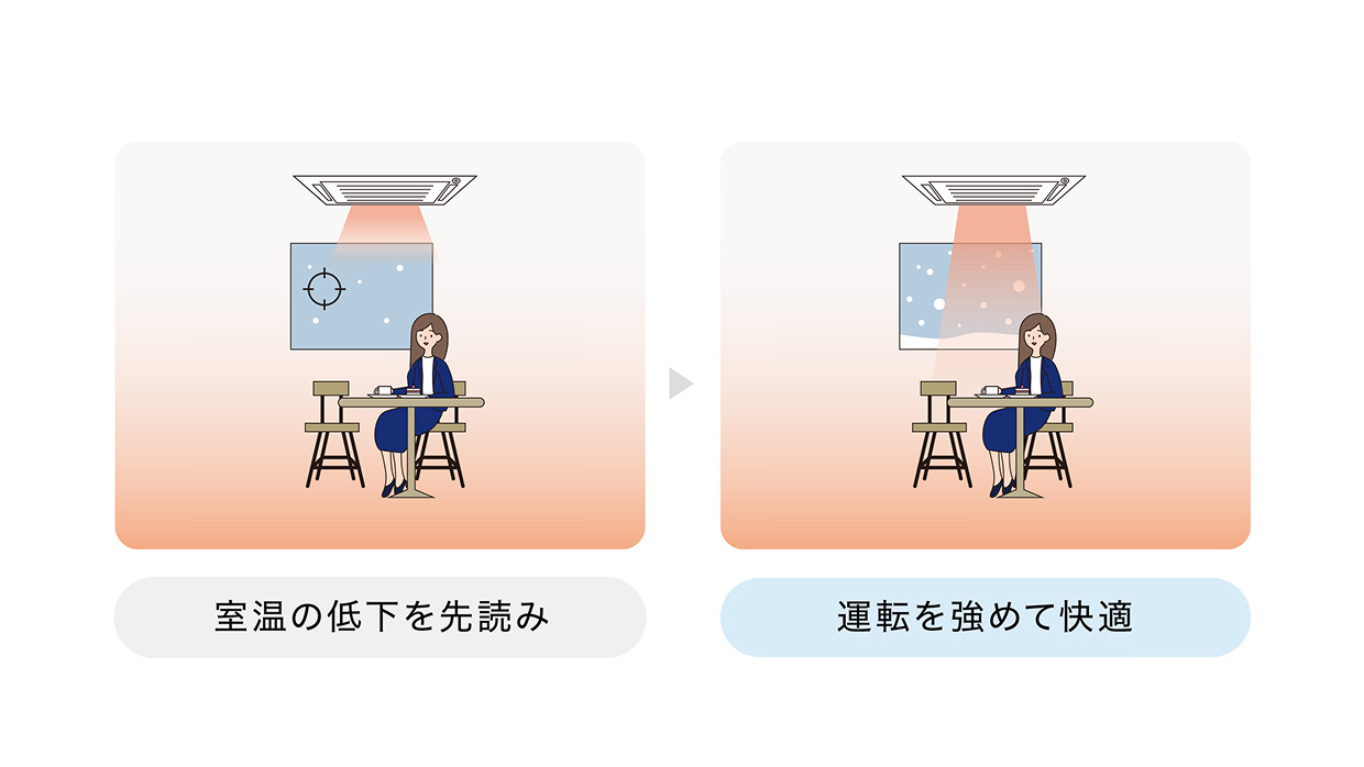 ズバ暖スリム（寒冷地用）DHシリーズ・Hシリーズ｜店舗・事務所用