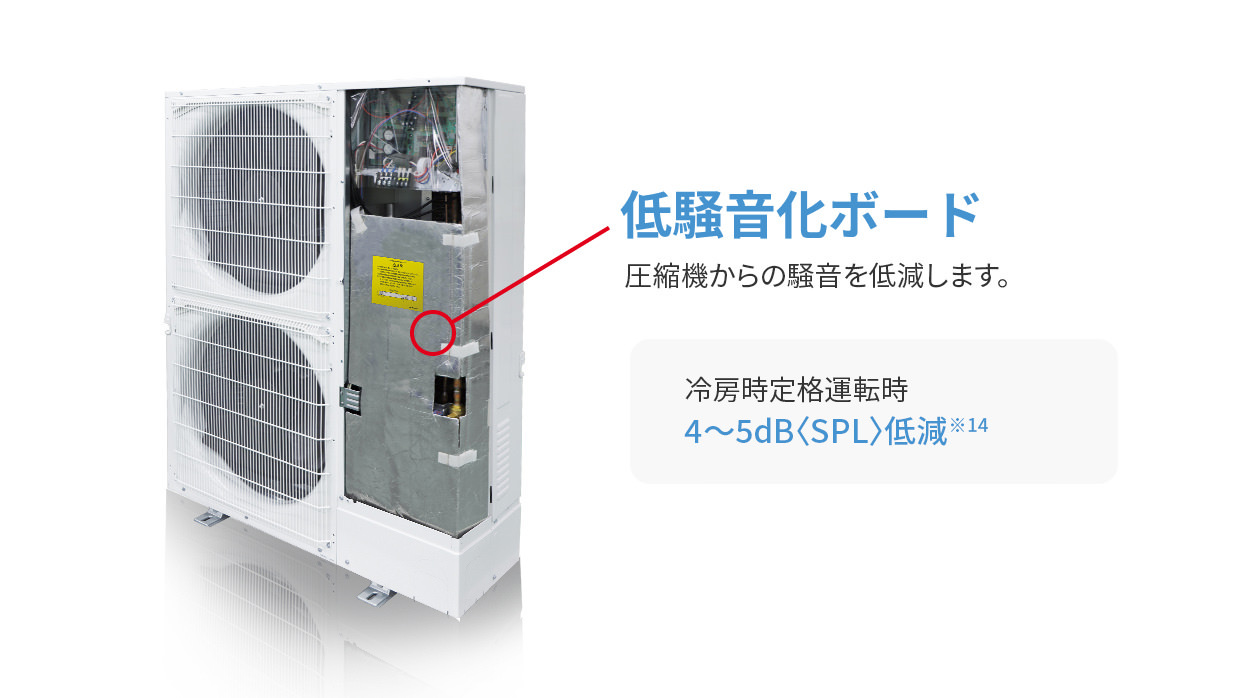 ズバ暖スリム（寒冷地用）DHシリーズ・Hシリーズ｜店舗・事務所用