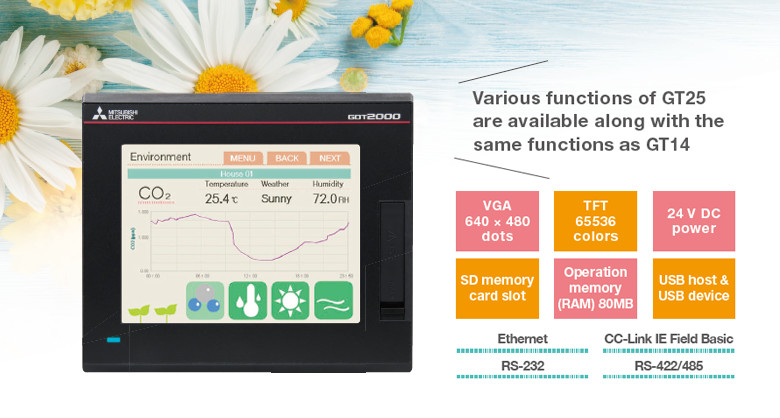 GT2505-VTBD 5.7 inch TOP | GOT2000 Series | Human-Machine