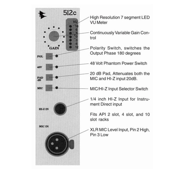 512C - プロフェッショナル向け音響機器 -ミックスウェーブ株式会社