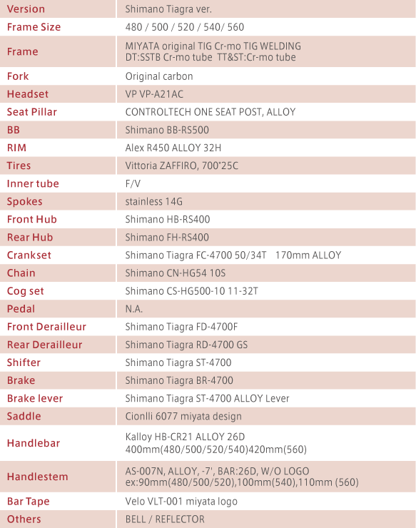 MIYATA自転車 | MIYATA | ラインナップ | イタルスポーツ | イタルスポーツ