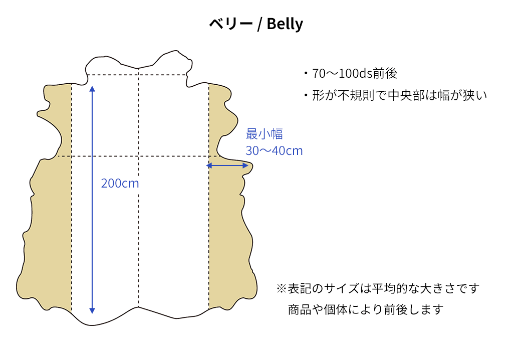 受注生産・ロット有】Arno Lucido Belly（Il Ponte）｜革販売ミヤツグ