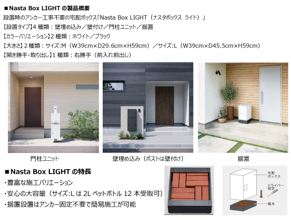 株式会社水上 / Nasta Box LIGHT