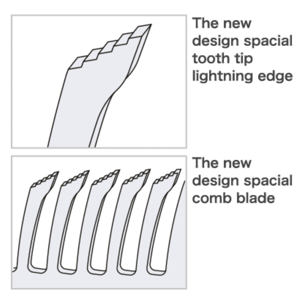Acroleaf Wide ( Thinning Shear ) – Mizutani Scissors