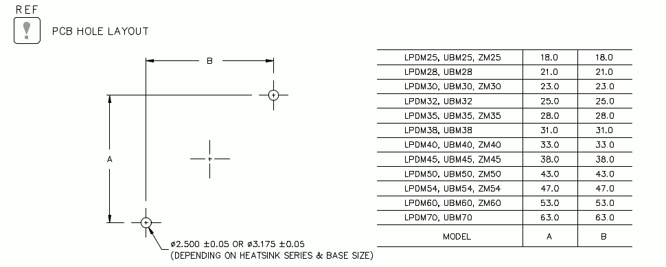 オンラインカタログ - ZM50