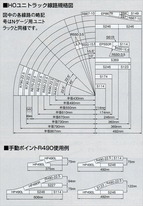 KATO HOゲージ ユニトラックの特徴 | 鉄道模型 通販・Nゲージ ミッドナイン