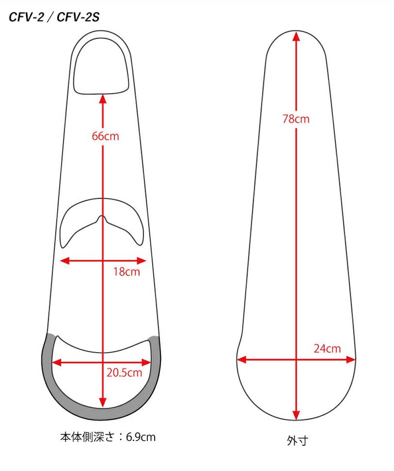 カーボンマック CFV-2 MTG ミントグリーン バイオリンケース カーボン