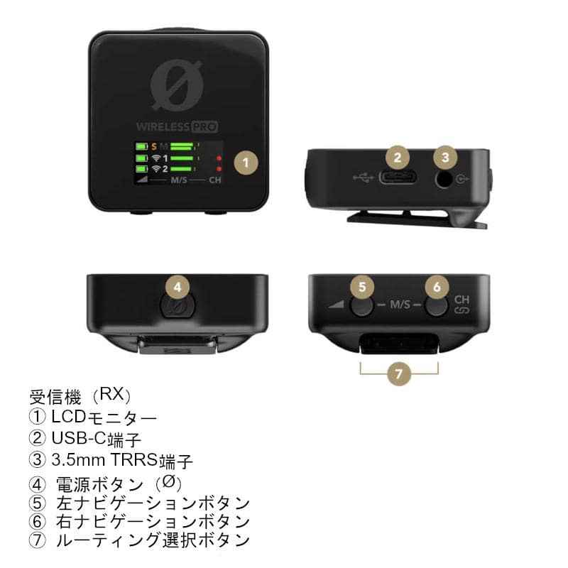 RODE WIPRO ワイヤレスプロ 高音質なマイク内蔵の送信機2 台と受信機1