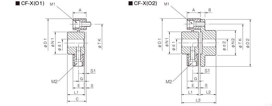 CF-Xモデルの仕様 | センタフレックス (原動機用ゴム・樹脂カップ