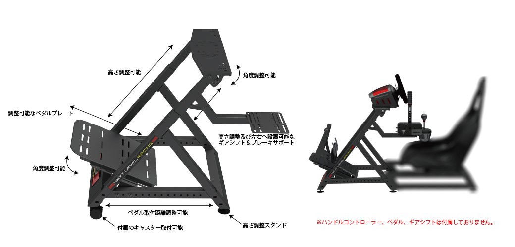 マイルストーン、Next Level Racing ハイエンドのハンドル