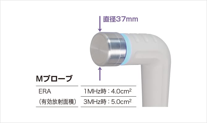 超音波治療器 SZ-100｜ミナト医科学