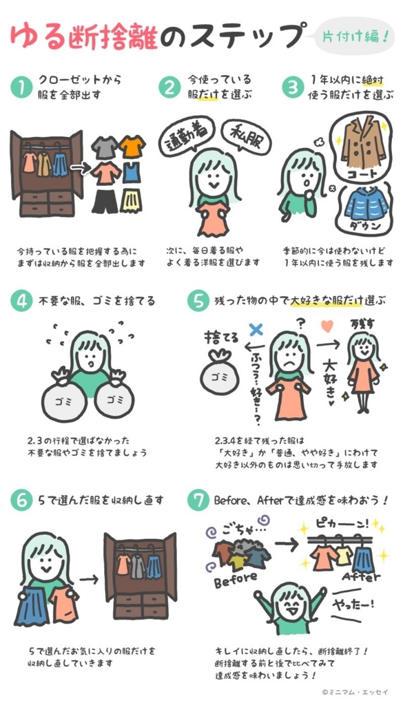 服の断捨離】250着→32着に！！ゆる断捨離の方法教えます | ミニマム